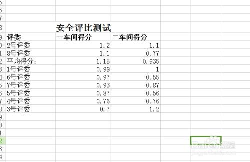 Excel高效數據處理 排序、存儲與支持服務